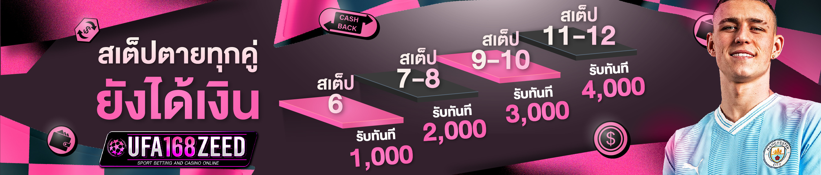 [เก่า] สเต็ปตายทุกคู่ ยังได้เงิน